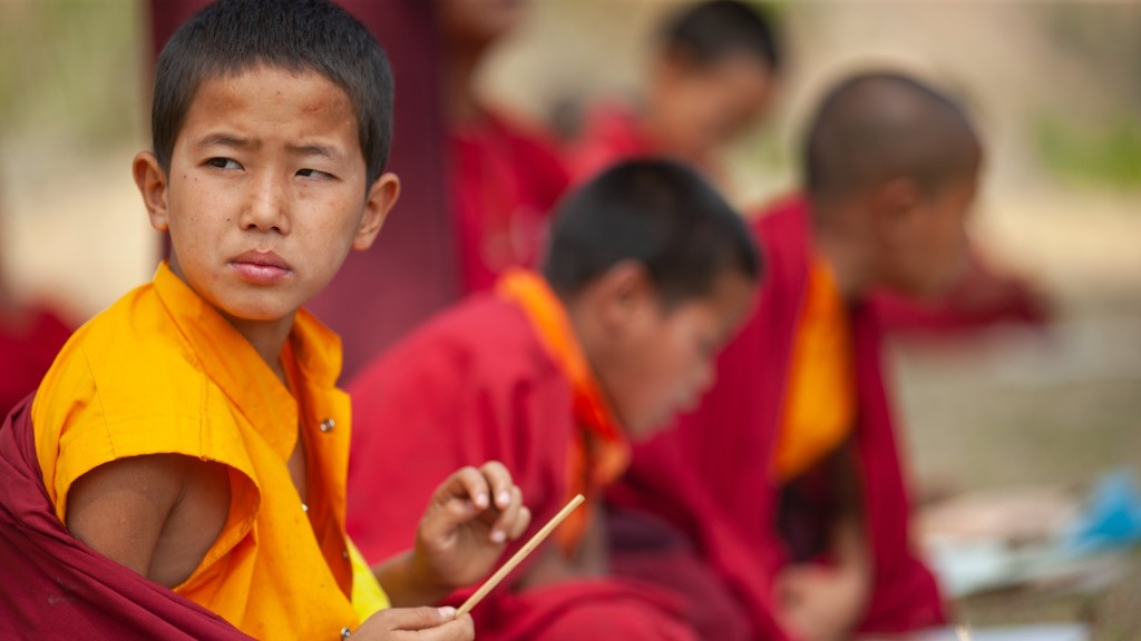 What are some buddhism beliefs?