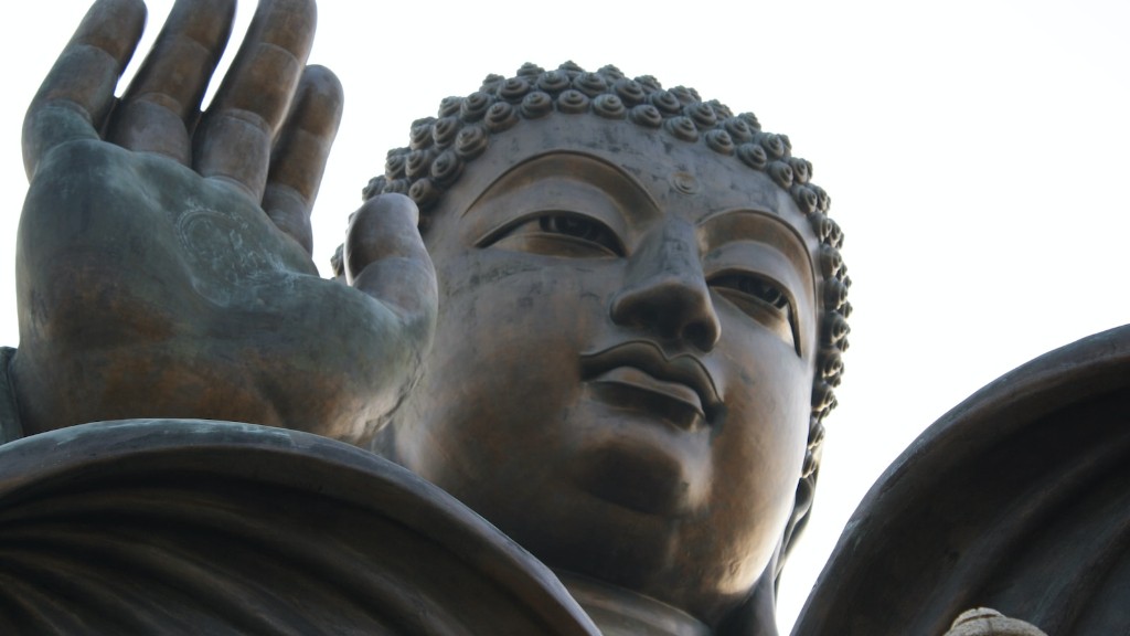 What is the aim of buddhism?