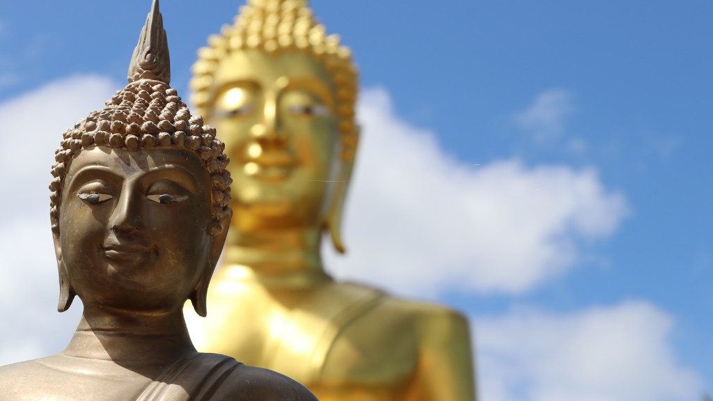 What do buddhism teach?