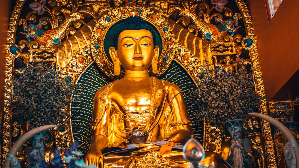 What are the four schools of buddhism?
