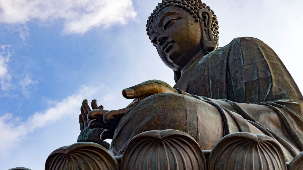 What are the rules for buddhism?