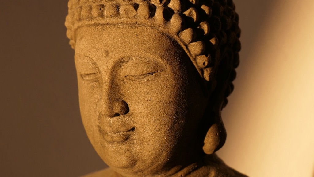 When did buddhism start?