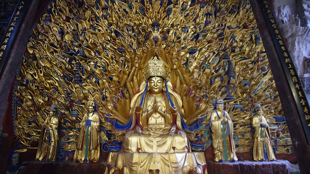 What is the main concept of buddhism?