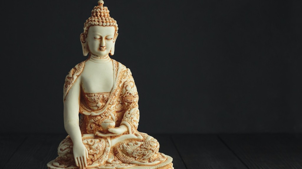 What are some similarities between christianity and buddhism?