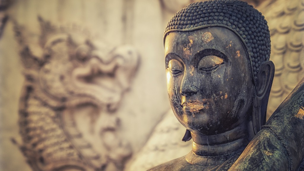 What is anicca buddhism?