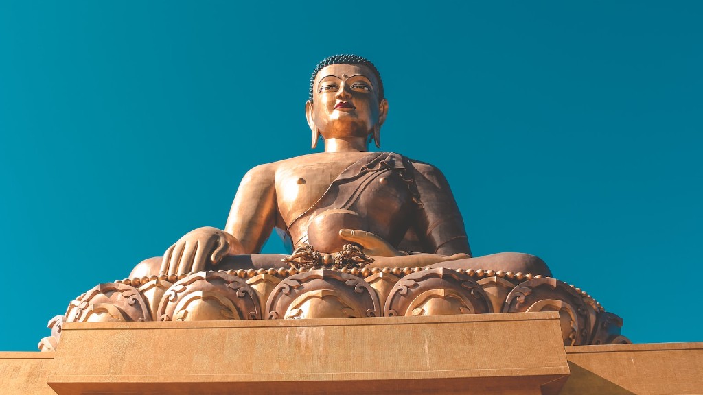 How to start studying buddhism?