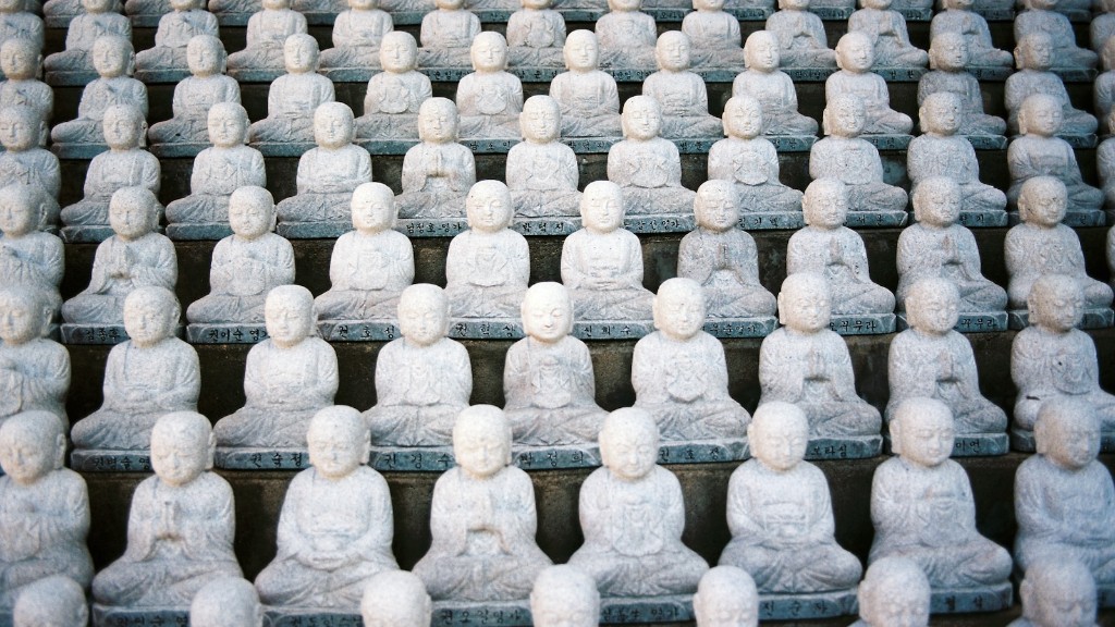 Where did buddhism came from?