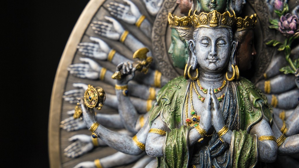What are the major beliefs and ideas of buddhism?