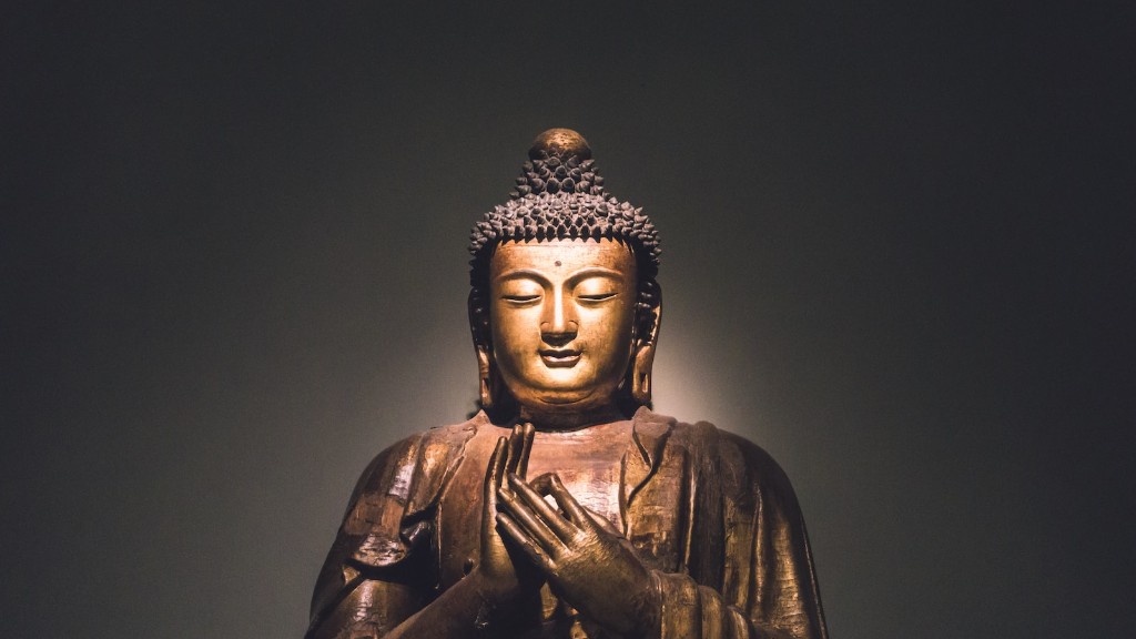 What are the beliefs and practices of buddhism?