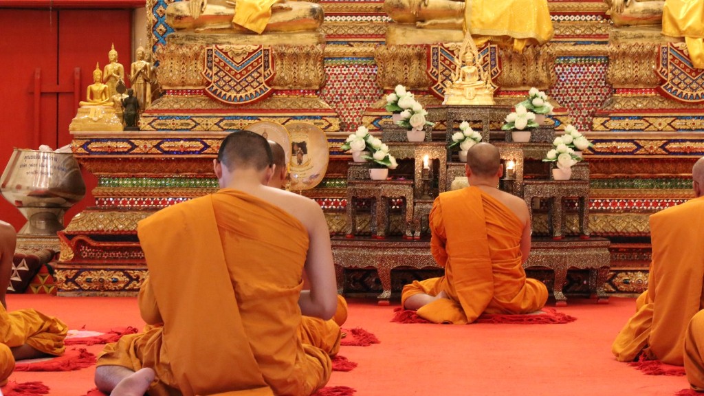 What are the four schools of buddhism?