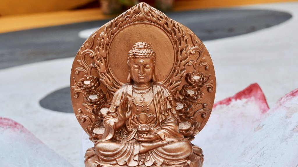 What are the fundamental principles of buddhism?
