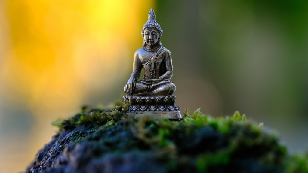 What’s the origin of buddhism?