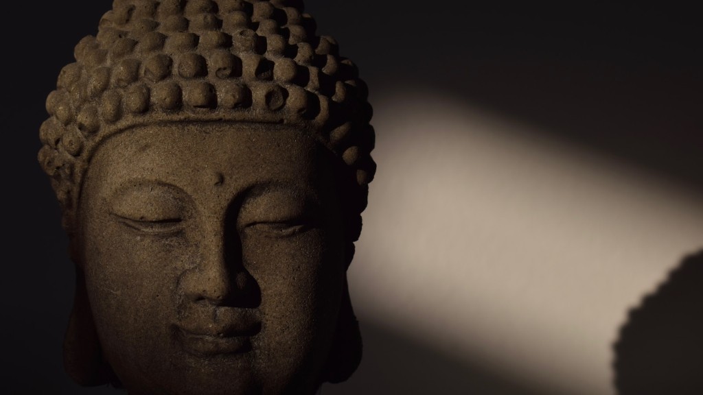 What are main beliefs of buddhism?