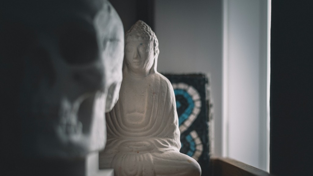 What branch of buddhism is right for me?
