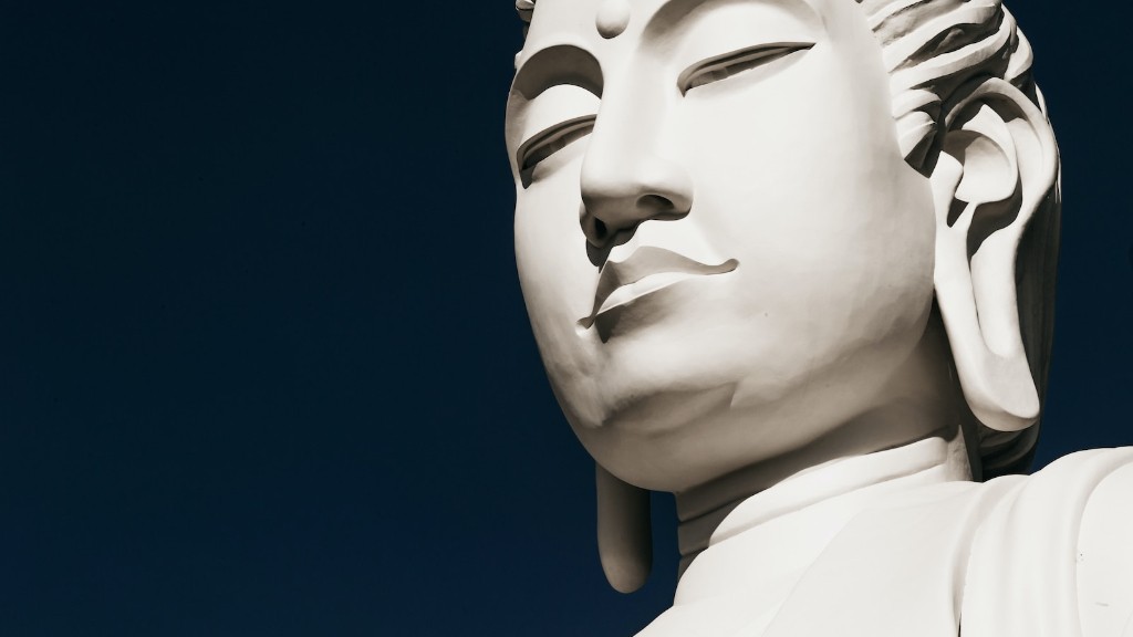 What are the 8 rules of buddhism?