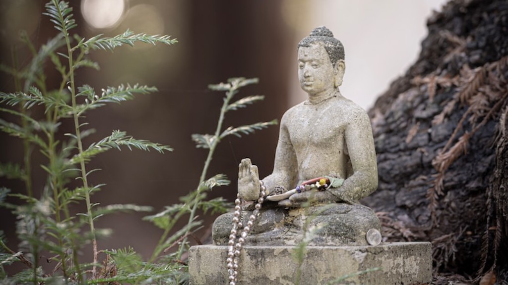 What is anatman in buddhism?