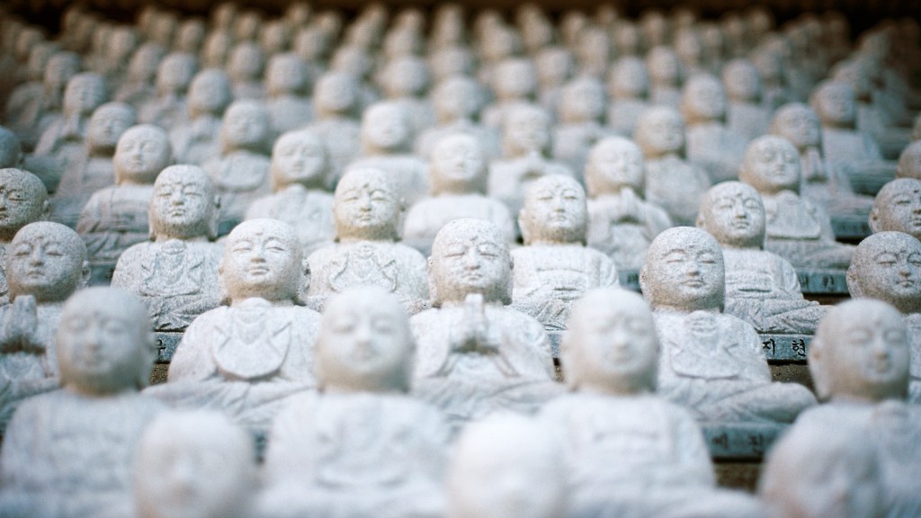 Does buddhism have caste system?