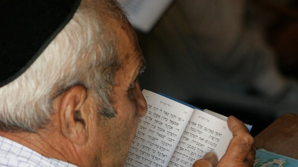 What Is The Mitzvot In Judaism