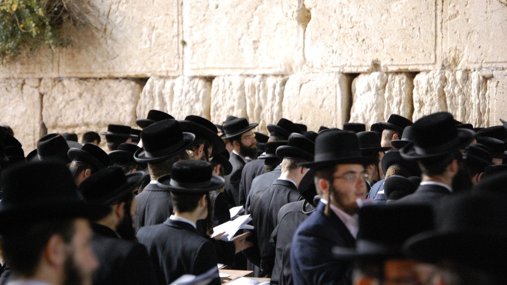 What are the basic beliefs and practices of judaism?