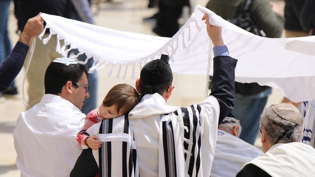 Does reform judaism believe in god?