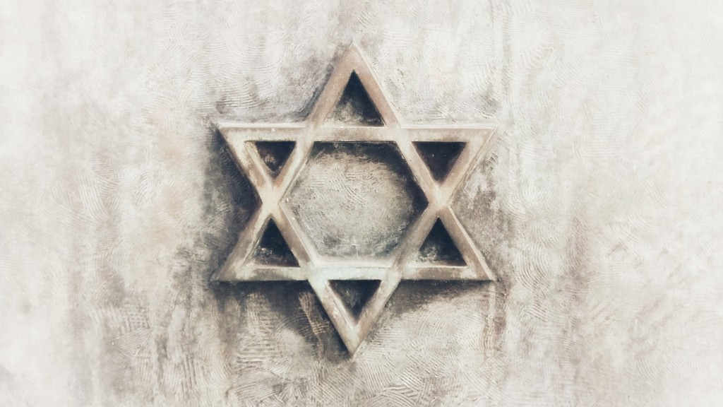 Do jews practice judaism?