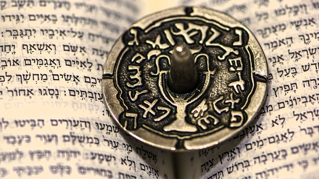 What Is Kippah In Judaism