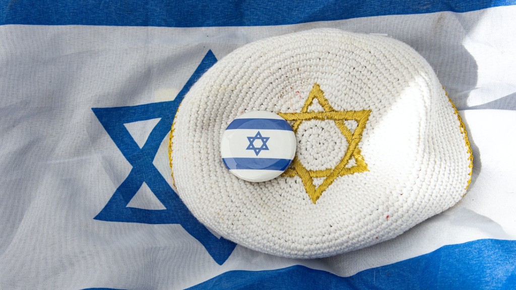 Where In The World Is Judaism Practiced