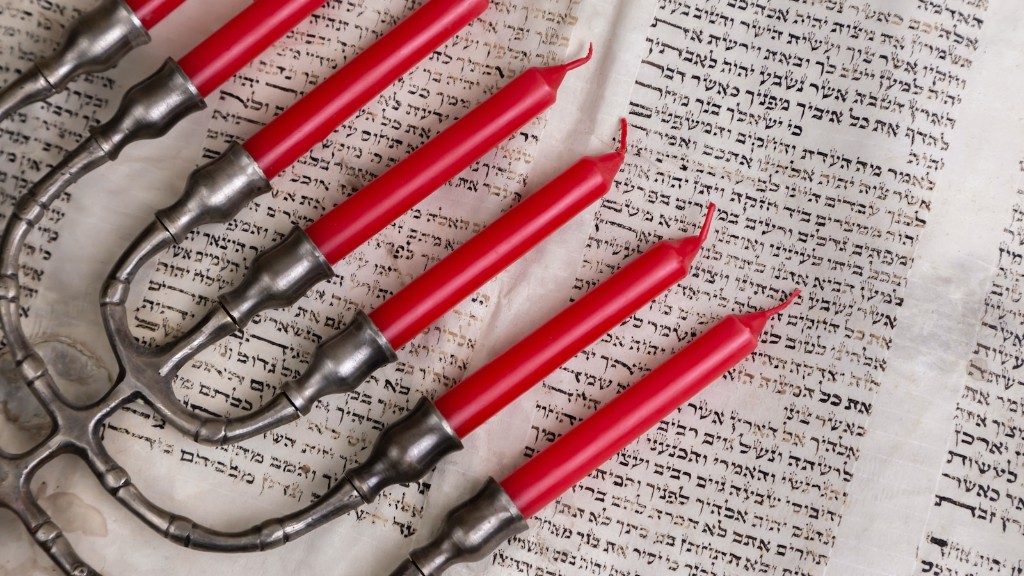 Who Are The Main Prophets Of Judaism